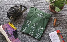 Article Image for Ethical Sourcing Challenges in the Sporting Goods Industry